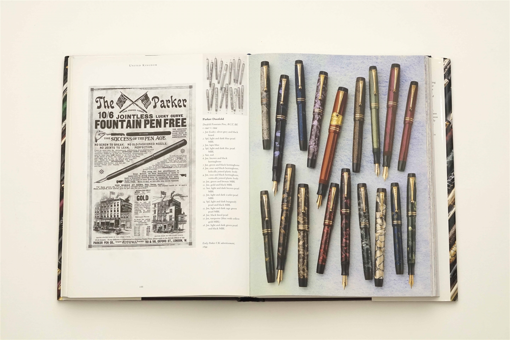 Sách chuyên đề Fountain Pens Of The World - Tác giả Andreas Lambrou